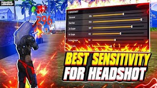 all devices auto headshot sensitivity free fire 2026 |headshot sensitivity