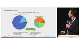STEFAN DONGUS - Review of health effects from WiFi radiation