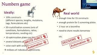Decision making in MX – how to be a productive structural biologist - Judit Debreczeni