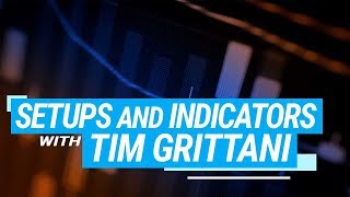 Tim Grittani’s Simple Chart Setups and Stock Market Indicators