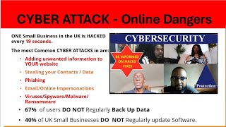 CyberSecurity Risks - Why? Agile Tech Solutions & Cloudsol explain how Online dangers still Exist