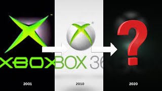 ALL Xbox Startups (2001-2024)