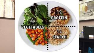 Healthy Habits Over Diet Fads (CUSD)