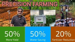What is precision farming ? | Automatic Drip Irrigation | Farm Again | Country Farmss World