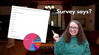 "What Is the Most Beloved Nancy Drew Music?" Survey Results!