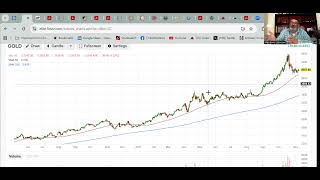 Rocks And Stocks News Weekend Show