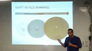 Increasing fragmentation of data & decreasing security of information - Ziyan Hossain