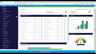 Profit Acceleration Software™ - Q & A Discussion 2021-04-29