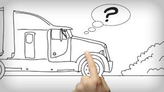 Goodyear Smart Fleet