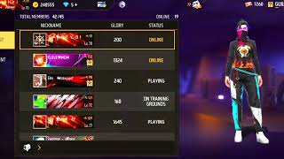 🔥45 Grand Master In My Guild Region Player In My Guild#foryou#youtube#attitude#freefire#grandmaster