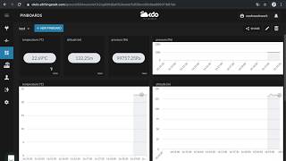 OKdo Cloud x Zerynth x XinaBox - Result of forwarding sensor data to dashboard