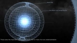 The Hollow Earth Revisited (Full Version)