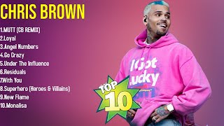 Must-Listen Songs of 2025 by Chris Brown A Playlist for Every Moment