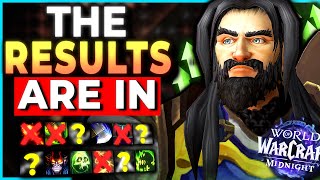 The BEST & WORST Midnight DPS Class Updates | Winners & GUTTED Losers