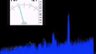 My Adam Lopez Guinness World Record Highest Note Impression