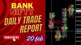 Banknifty daily trade report 20 feb, Banknifty_funda
