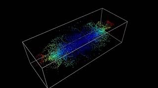 Molecule : Elliptic