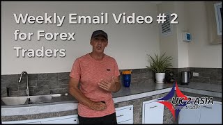 Weekly email now changed to a video #2 | FX and where to start 11-07-2021