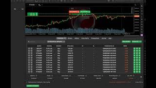 Live fx trading ethereum with AI music part 2
