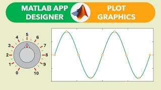 Plot | Matlab App Designer