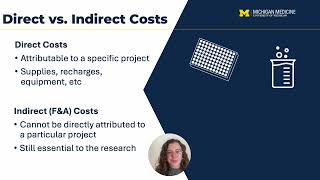 Direct vs Indirect Cost