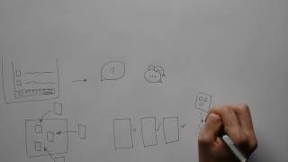 Pinterest, Digital teaching resource