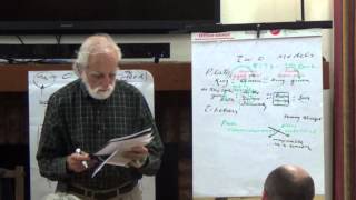 Live Talk: Friday 06/20/14 | Ousia & The Nature of Reality. The One and The Good