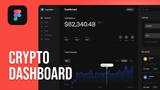 How to Design Cryptocurrency Dashboard in Figma