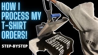 How I process my T-Shirt orders