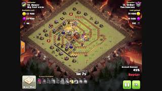 DDay Heezy GoHo 89k TH10