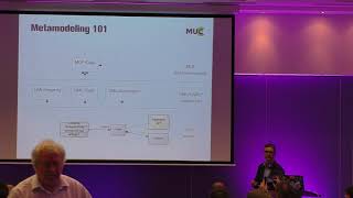 [MUC++] Sandro Andrade - "Implementing MOF based Modeling Languages with C++ and Qt"