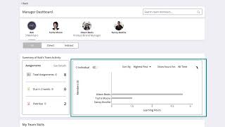 32 Learning Experience Manager Dashboard