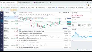 SEC reviews Bitcoin spot ETF like IPO review, BTC holds $28300