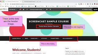 Site Building Blocks: The Front End of Your Site