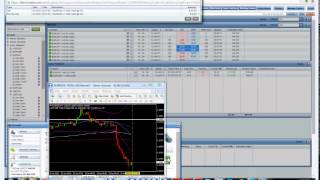 Nadex Binary Trading - Forex Trading - EU and EJ Short - European Session