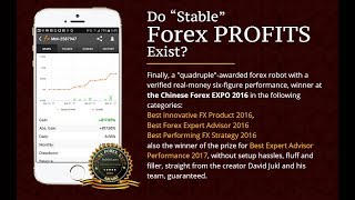 Stabilis Lucra Reviews Stabilis Lucra Forex Robot