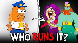 The SpongeBob Government Theory Finally Solved