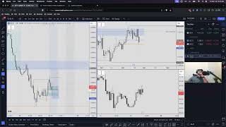 The one where I short oil & long eurusd