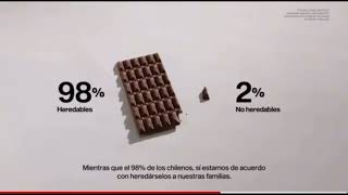 Digital Chocolate