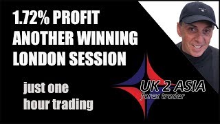 1.72% profit Another winning session | How to trade the London session