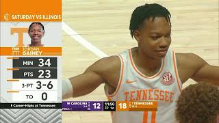 #1 Tennessee vs Western Carolina full game video