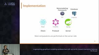 Augmenting graphical modeling workbenches with semantic based interactive features - Théo Giraudet
