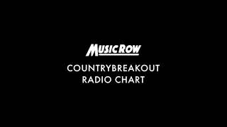 Top Country Music amb Rafel Corbí 2026-01-02