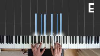 Parketi - Bal (Simple Piano Tutorial) Akordi / Паркети - Бал (Акорди)