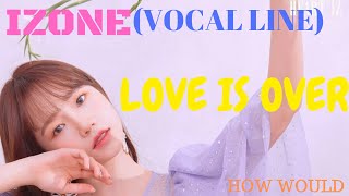 How would IZONE VOCAL LINE sing LOVE IS OVER by ROCKET PUNCH line distribution