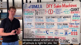 eFormula review - Aidan explains all you need to know in less than 30 minutes