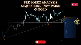 FOREX PRE MARKET ANALYSIS|MAJOR CURRENCY PAIRS|PURE PRICE ACTION TRADING STRATEGY| DXY & JPYX BASKET