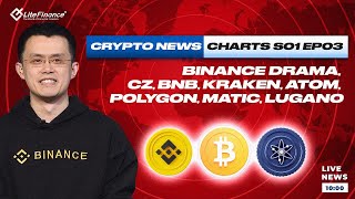 CRYPTO NEWS, CHARTS S01 EP03: BINANCE DRAMA, CZ, BNB, KRAKEN, ATOM, POLYGON, MATIC, LUGANO