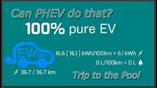 [Ep.6] Trip to the pool. 100% EV? [ENG SUB]