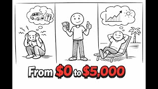 The $5,000 Rule That Makes Everything Else Easier